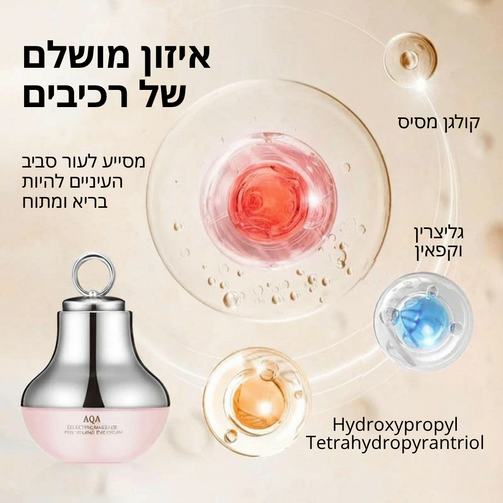 Velvet™ סט טיפוח צוואר ועיניים מהדק ומחדש