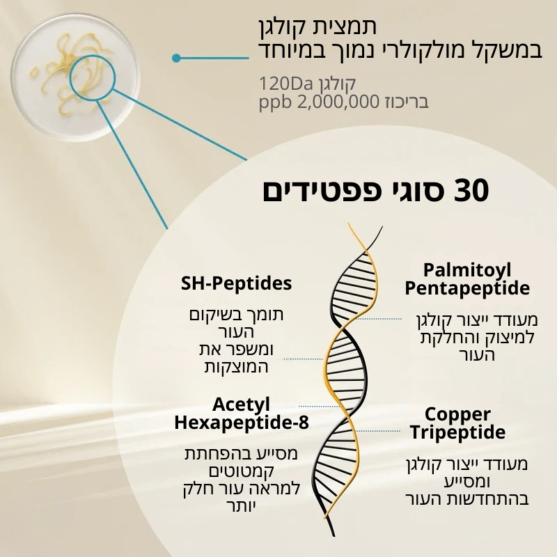 Velvet™ אמפולת קולגן משי קוריאני
